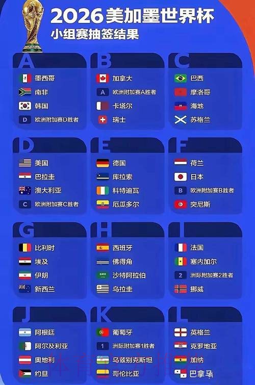 2026世界杯盘口软件热门 2026世界杯盘口软件热门