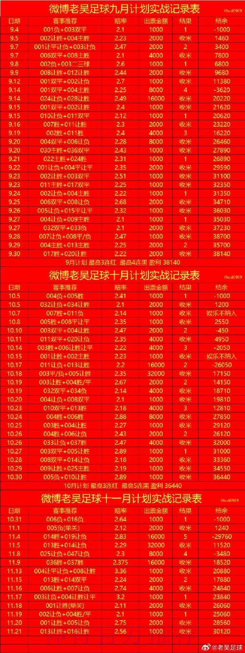 世界杯盘口APP入口地址 世界杯盘口APP入口地址